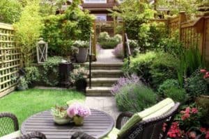 A Place for Everyone. Creating Backyard Zones – Wizard of Yards